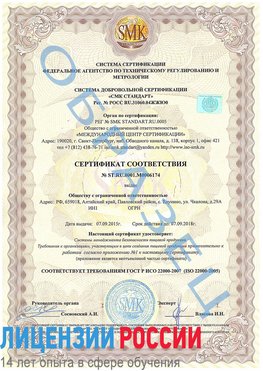 Образец сертификата соответствия Тольятти Сертификат ISO 22000
